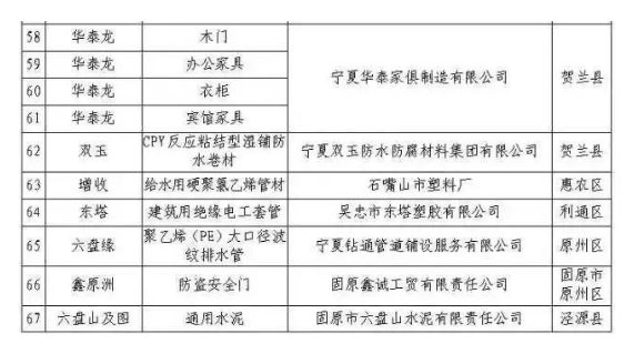 “老苗”维权案历时3年尘埃落定!“老苖(di)月”商标侵权赔