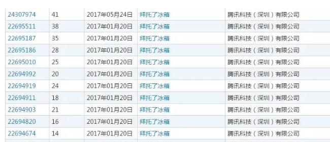 商标注册晚了有什么后果?来,腾讯“拜托了冰箱”商标了解一下! 商标注册晚了有什么后果?来,腾讯“拜托了冰箱”商标了解一下!