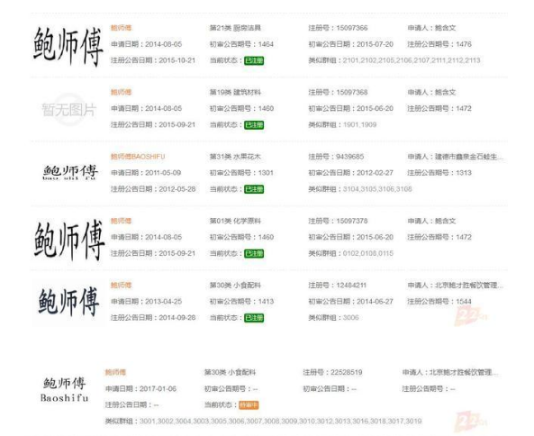 西安人民打今儿起可别吃了，它家商标都是假的