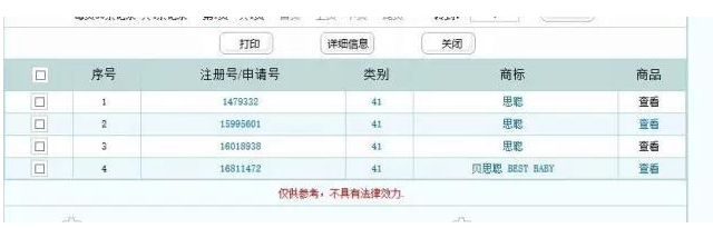 传王思聪正在争取“思聪”商标认证权 为状告游戏公司 传王思聪正在争取“思聪”商标认证权 为状告游戏公司