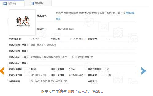 「狼人杀」商标游戏行业滥用及维权的启示