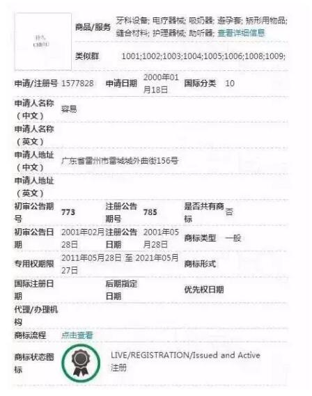 从3000元到54万，这枚商标价值足足翻了180倍！