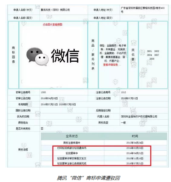 微信支付霸气回应商标纠纷案 真实经过是这样的