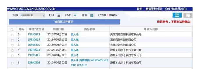 “狼人杀”商标乱局 “狼人杀”商标乱局
