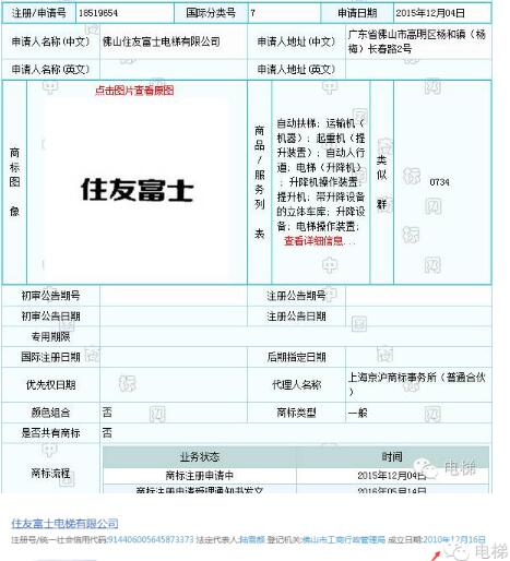 商标争议，日本住友败给了佛山住友富士！