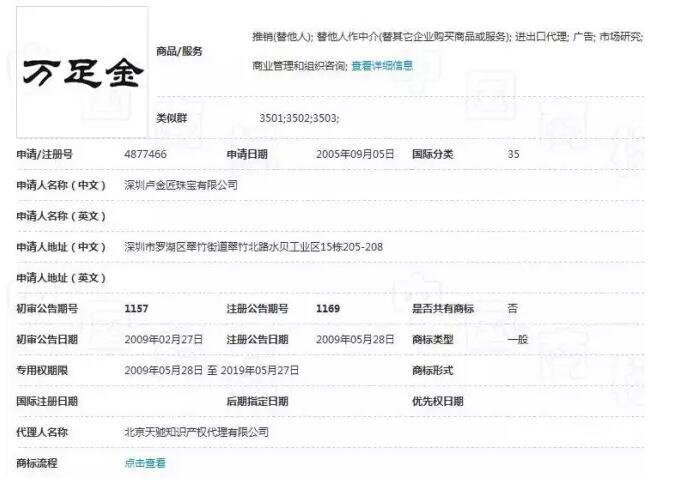 “万足金”不代表含金量,而是商标,你知道么? “万足金”不代表含金量,而是商标,你知道么?