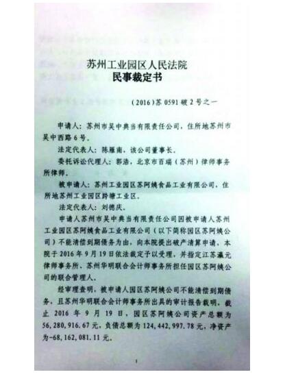 本土企业苏阿姨公司破产,被迫转让商标 本土企业苏阿姨公司破产,被迫转让商标