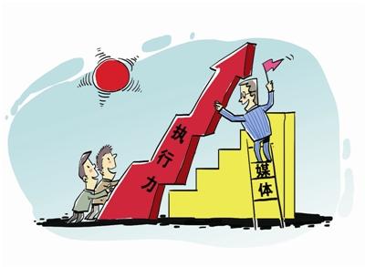 营销之品牌战略的重要性