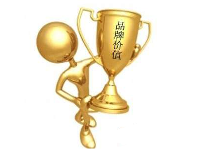 商标价值跟哪些因素有关？