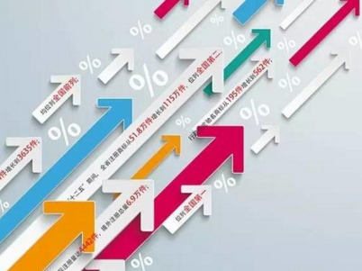 广安市推进实施商标战略 企业首获中国驰名商标