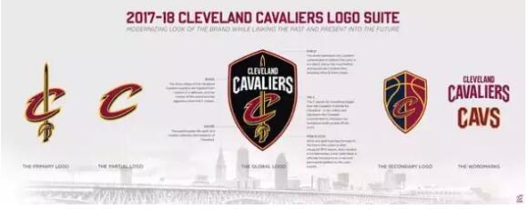 原来,马刺、骑士、活塞、森林狼、开拓者都换了新LOGO,看看有没有你喜欢的球队! 原来,马刺、骑士、活塞、森林狼、开拓者都换了新LOGO,看看有没有你喜欢的球队!