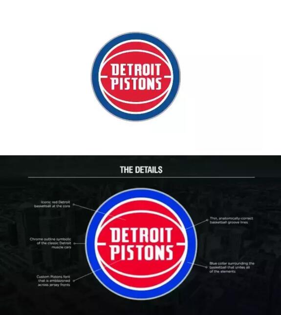 原来,马刺、骑士、活塞、森林狼、开拓者都换了新LOGO,看看有没有你喜欢的球队! 原来,马刺、骑士、活塞、森林狼、开拓者都换了新LOGO,看看有没有你喜欢的球队!