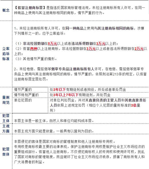 广东汕头海关查获大量假冒注册商标玩具 广东汕头海关查获大量假冒注册商标玩具