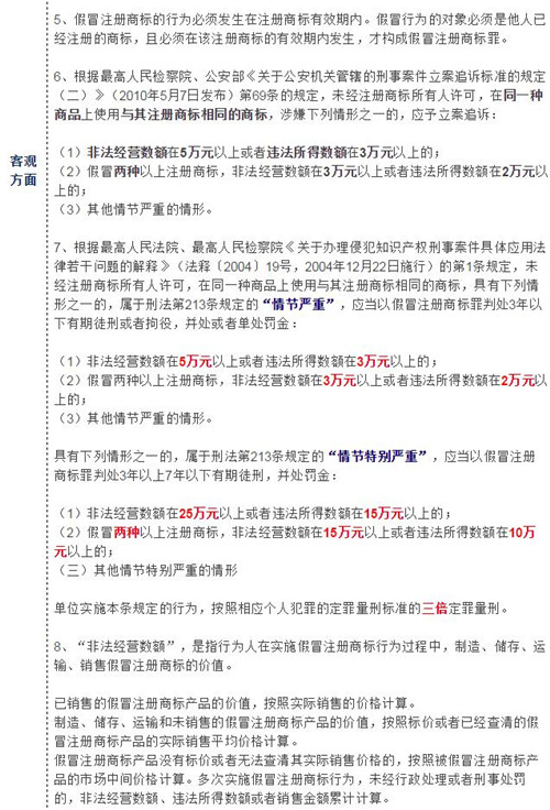 广东汕头海关查获大量假冒注册商标玩具 广东汕头海关查获大量假冒注册商标玩具