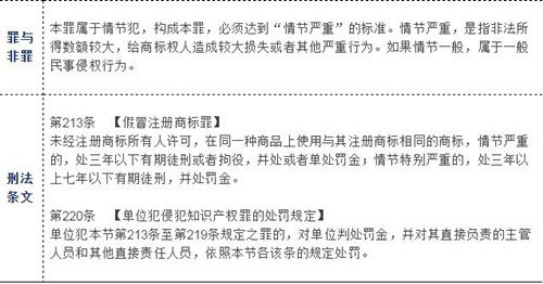 广东汕头海关查获大量假冒注册商标玩具 广东汕头海关查获大量假冒注册商标玩具