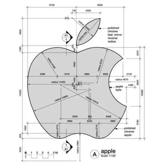 公司商标设计,并没有你们想象的那么简单 公司商标设计,并没有你们想象的那么简单