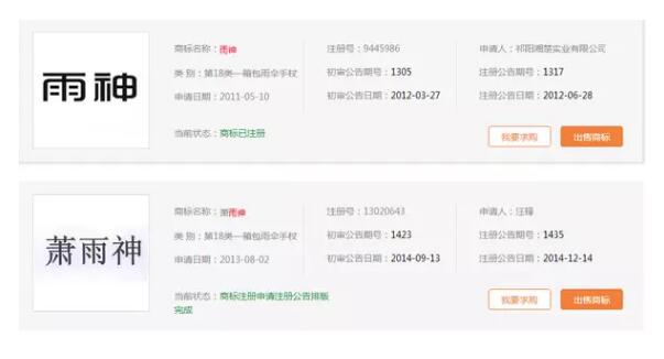 明星艺名能不能作为商标使用？