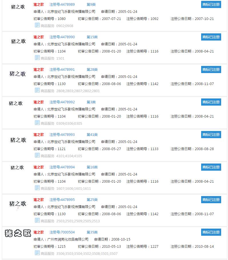 中国第一个网络签约歌手，歌名商标被炒至5000万