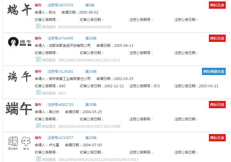 端午节,盘点“端午”“粽子”“屈原”商标注册情况 端午节,盘点“端午”“粽子”“屈原”商标注册情况