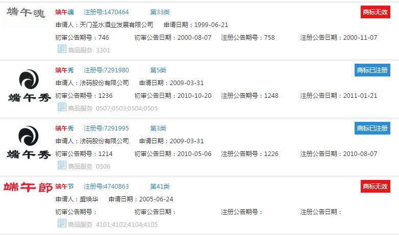 端午节,盘点“端午”“粽子”“屈原”商标注册情况 端午节,盘点“端午”“粽子”“屈原”商标注册情况