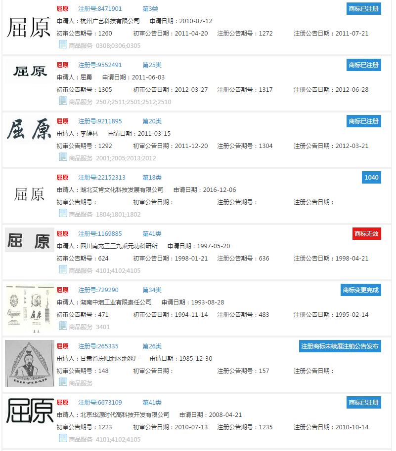 端午节,盘点“端午”“粽子”“屈原”商标注册情况 端午节,盘点“端午”“粽子”“屈原”商标注册情况