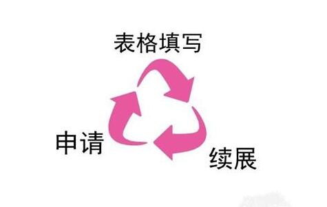 扫盲帖：商标注册成功后3个技巧巧避“雷区”