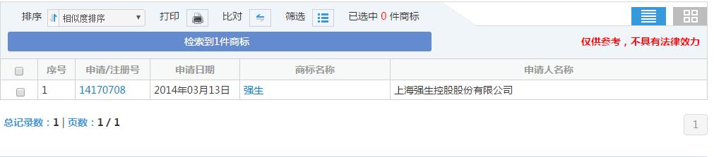 大掌柜手把手教你如何查询商标