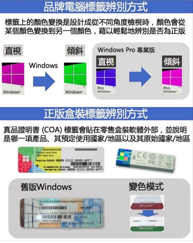 贪小便宜成冤大头！网络贩售盗版侵权软件恐让个资被人看光光