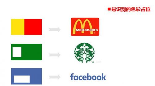 解析为什么创业公司更应该重视好的Logo设计？