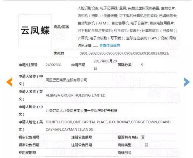 阿里集团大量注册商标的真相震惊世人！