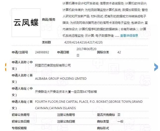 阿里集团大量注册商标的真相震惊世人！