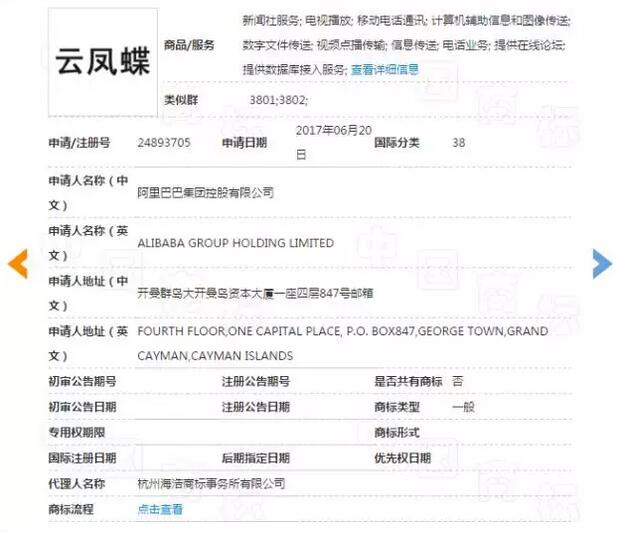 阿里集团大量注册商标的真相震惊世人！