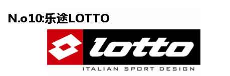 世界名牌运动装商标图案大全