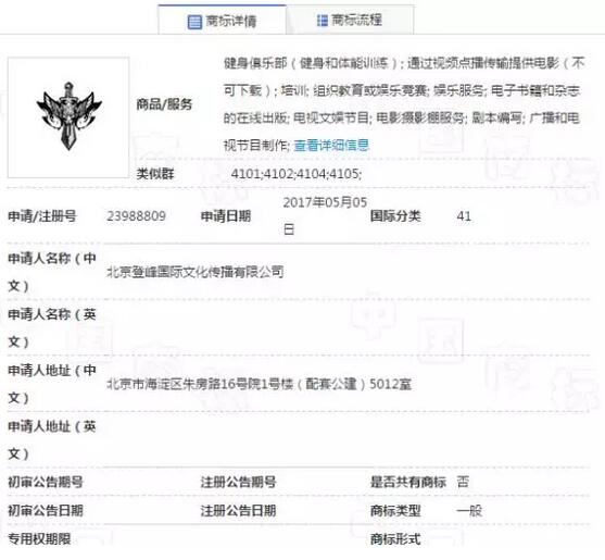 战狼18亿的票房的背后竟然有57件商标支撑