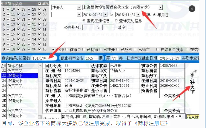 共腾案例:华福天下 商标注册成功,共申请136件商标 共腾案例:华福天下 商标注册成功,共申请136件商标