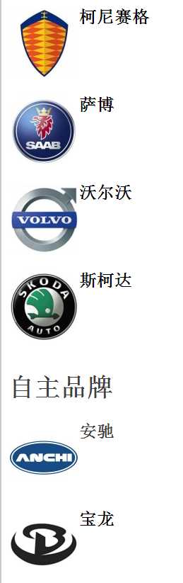 终于收齐了所有汽车商标，不要当汽车文盲