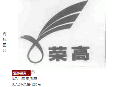 2017年瓷砖十强品牌商标图案大全排行榜 2017年瓷砖十强品牌商标图案大全排行榜