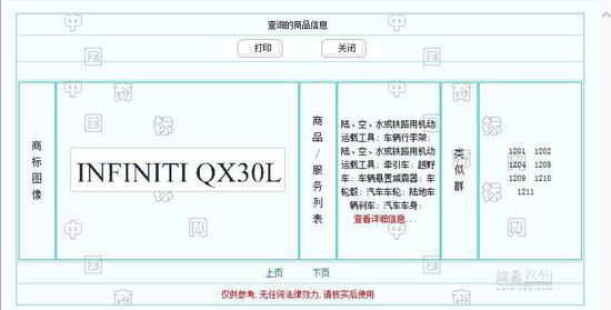 汽车商标不为人知的一面 知识产权重视很重要