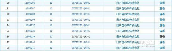 汽车商标不为人知的一面 知识产权重视很重要
