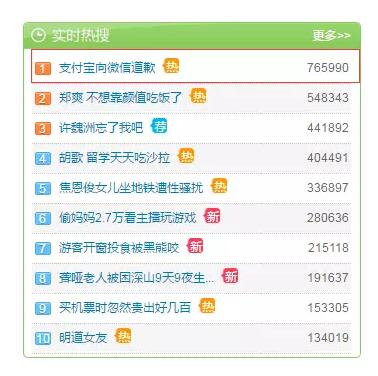 8月21日-8月25日一周商标资讯集锦