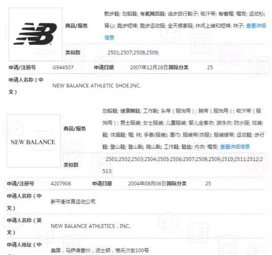 曾丢了商标又赔偿9800万,如今新百伦向商标侵权方索赔千万! 曾丢了商标又赔偿9800万,如今新百伦向商标侵权方索赔千万!