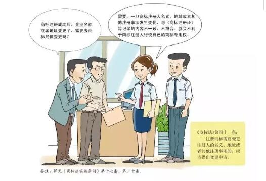 注册商标可以转让给其他人吗?《商标法实施条例》告诉你! 注册商标可以转让给其他人吗?《商标法实施条例》告诉你!