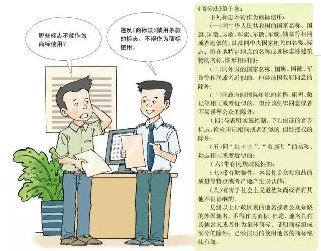 卡通版《商标注册申请指南》，5分钟get商标申请教程