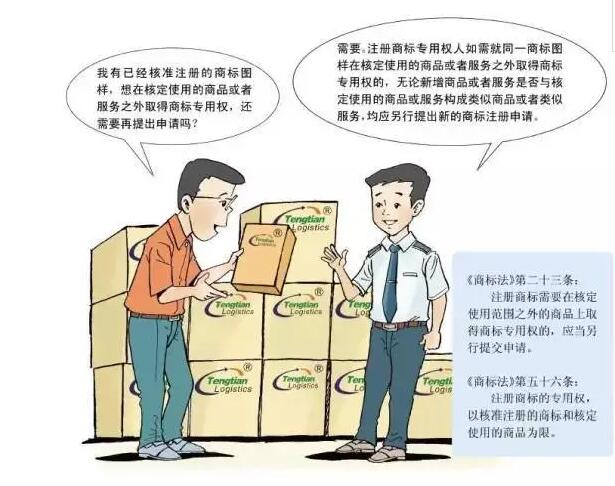 卡通版《商标注册申请指南》，5分钟get商标申请教程