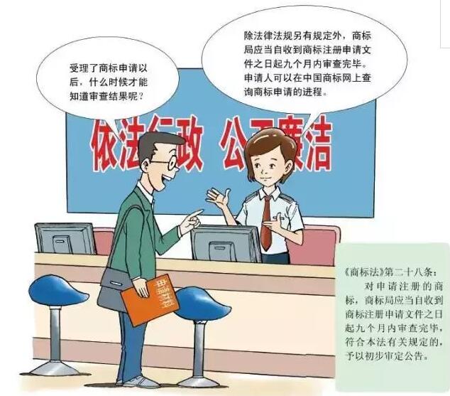 卡通版《商标注册申请指南》，5分钟get商标申请教程
