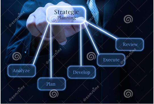 如何选择商标注册的类别 如何选择商标注册的类别