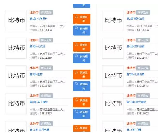 腾讯阿里都在商标布局的区块链,还会如何改变未来? 腾讯阿里都在商标布局的区块链,还会如何改变未来?