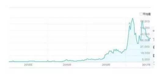 “狼人杀”游戏火爆背后的商标权之争 “狼人杀”游戏火爆背后的商标权之争