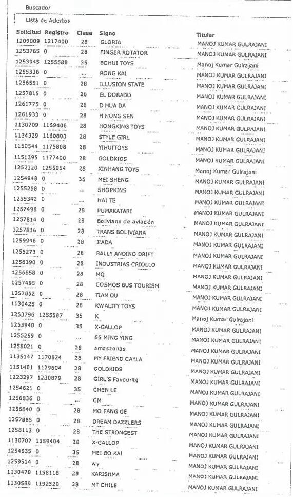 商标局:谨防海外商标抢注! 商标局:谨防海外商标抢注!