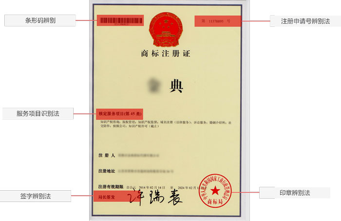 商标注册证辨别真伪技巧 商标注册证辨别真伪技巧
